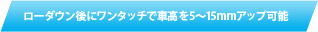 純正バネを交換するだけですぐにローダウン