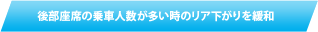 保安基準適合！全車最低地上高90mm以上を確保